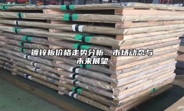 鍍鋅板價格走勢分析：市場動態與未來展望